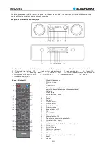 Preview for 96 page of Blaupunkt MS20BK Owner'S Manual