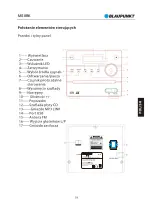 Preview for 21 page of Blaupunkt MS8BK Owner'S Manual