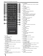 Preview for 128 page of Blaupunkt New York 835 W Operating Instructions Manual