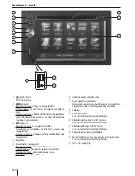 Preview for 254 page of Blaupunkt New York 835 W Operating Instructions Manual