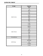 Preview for 19 page of Blaupunkt PHILADELPHIA 855 Operating And Installation Instructions