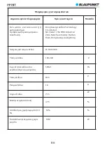 Preview for 88 page of Blaupunkt PP7BT Owner'S Manual