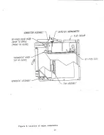 Preview for 15 page of Blaze King RHT-2250 Owner'S Installation And Operation Instruction Book