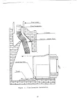 Preview for 19 page of Blaze King RHT-2250 Owner'S Installation And Operation Instruction Book