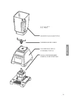 Preview for 91 page of Blendtec CHEF 600 Owner'S Manual And User'S Manual