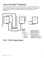 Preview for 7 page of Blichmann Engineering Hybrid Manifold Assembly