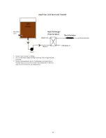 Preview for 17 page of Blichmann Engineering Pro Series Assembly Operation Maintenance Manual