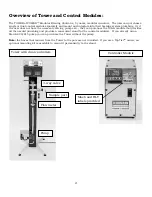 Preview for 2 page of Blichmann Engineering TOWER of POWER Operation, Assembly & Maintenance Manual