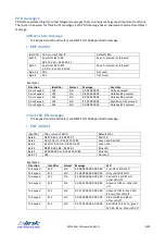 Preview for 6 page of Blink Marine PKP2600SI CANopen Manual