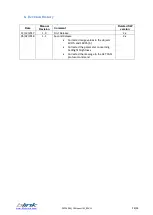 Preview for 28 page of Blink Marine PKP2600SI CANopen Manual