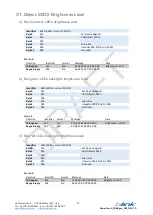 Preview for 27 page of Blink Marine POWERTRACK User Manual