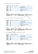 Preview for 28 page of Blink Marine POWERTRACK User Manual