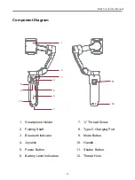 Preview for 5 page of Blink Focos User Manual