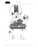 Preview for 2 page of Blitz DZNT series Operating Instructions Manual