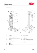 Preview for 15 page of Blitz HydroLift S2 2 - 8.2 - DC Operating Instructions Manual