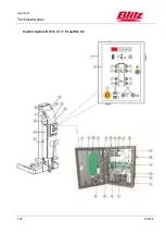 Preview for 123 page of Blitz HydroLift S2 2 - 8.2 - DC Operating Instructions Manual