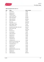 Preview for 130 page of Blitz HydroLift S2 2 - 8.2 - DC Operating Instructions Manual