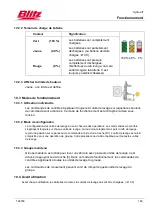 Preview for 172 page of Blitz HydroLift S2 2 - 8.2 - DC Operating Instructions Manual