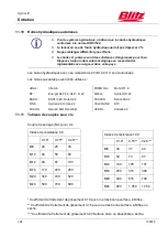 Preview for 187 page of Blitz HydroLift S2 2 - 8.2 - DC Operating Instructions Manual