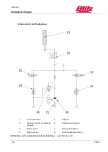 Preview for 195 page of Blitz HydroLift S2 2 - 8.2 - DC Operating Instructions Manual