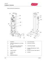 Preview for 233 page of Blitz HydroLift S2 2 - 8.2 - DC Operating Instructions Manual