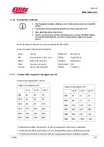 Preview for 260 page of Blitz HydroLift S2 2 - 8.2 - DC Operating Instructions Manual