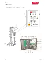 Preview for 269 page of Blitz HydroLift S2 2 - 8.2 - DC Operating Instructions Manual