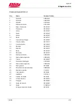 Preview for 278 page of Blitz HydroLift S2 2 - 8.2 - DC Operating Instructions Manual