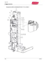 Preview for 283 page of Blitz HydroLift S2 2 - 8.2 - DC Operating Instructions Manual