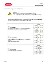 Preview for 324 page of Blitz HydroLift S2 2 - 8.2 - DC Operating Instructions Manual