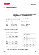 Preview for 404 page of Blitz HydroLift S2 2 - 8.2 - DC Operating Instructions Manual