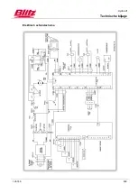 Preview for 412 page of Blitz HydroLift S2 2 - 8.2 - DC Operating Instructions Manual