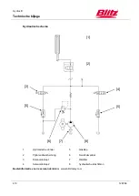 Preview for 413 page of Blitz HydroLift S2 2 - 8.2 - DC Operating Instructions Manual