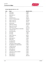 Preview for 421 page of Blitz HydroLift S2 2 - 8.2 - DC Operating Instructions Manual