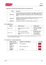 Preview for 462 page of Blitz HydroLift S2 2 - 8.2 - DC Operating Instructions Manual