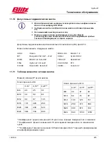 Preview for 478 page of Blitz HydroLift S2 2 - 8.2 - DC Operating Instructions Manual