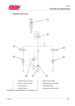 Preview for 486 page of Blitz HydroLift S2 2 - 8.2 - DC Operating Instructions Manual