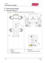 Preview for 521 page of Blitz HydroLift S2 2 - 8.2 - DC Operating Instructions Manual