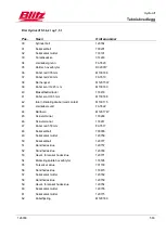 Preview for 566 page of Blitz HydroLift S2 2 - 8.2 - DC Operating Instructions Manual