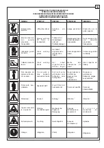 Preview for 3 page of Blitz MRG25-4 Operation & Maintenance Manual