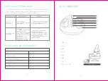 Preview for 12 page of BlitzWolf BW-MGS2 User Manual