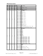 Preview for 16 page of Blizzard Lighting Torrent Streak User Manual