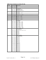 Preview for 14 page of Blizzard Lighting Torrent Xray User Manual