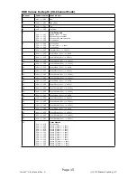 Preview for 15 page of Blizzard Lighting Torrent Xray User Manual