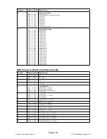 Preview for 16 page of Blizzard Lighting Torrent Xray User Manual