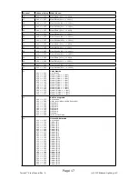 Preview for 17 page of Blizzard Lighting Torrent Xray User Manual