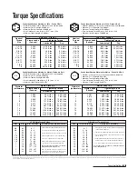 Preview for 35 page of Blizzard 680LT Assembly & Operation Manual