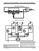 Preview for 19 page of Blizzard 760TR Installation Instructions & Owner'S Manual