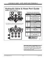 Preview for 20 page of Blizzard 760TR Installation Instructions & Owner'S Manual