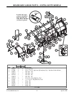 Preview for 31 page of Blizzard 760TR Installation Instructions & Owner'S Manual